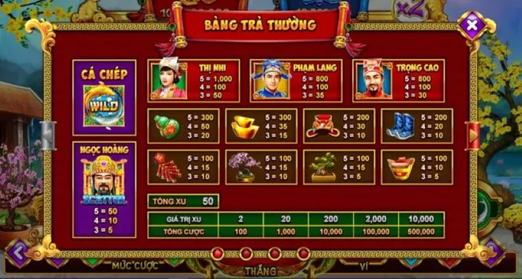 Cách Chơi Nổ Hũ Táo Quân Tại GO88 Rinh Thưởng Khủng 2 Cách Chơi Nổ Hũ Táo Quân Tại GO88 Rinh Thưởng Khủng