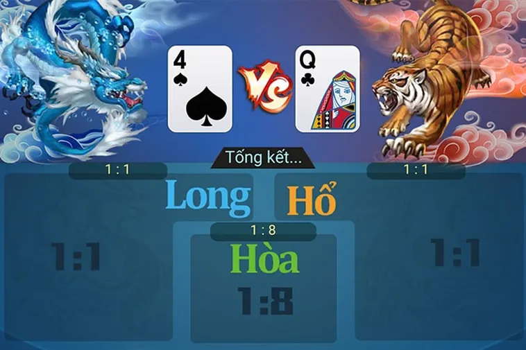 Trải Nghiệm Dragon Tiger Tại GO88 Đầy Kịch Tính Và Hấp Dẫn 2 Trải Nghiệm Dragon Tiger Tại GO88 Đầy Kịch Tính Và Hấp Dẫn