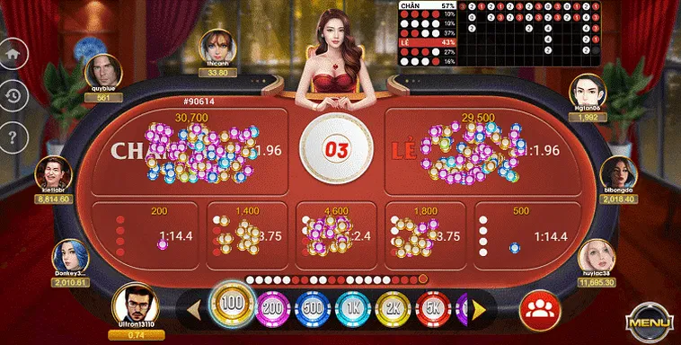 Khám Phá Xóc Đĩa Tại GO88 Hấp Dẫn Và Đầy Thú Vị 2 Khám Phá Xóc Đĩa Tại GO88 Hấp Dẫn Và Đầy Thú Vị