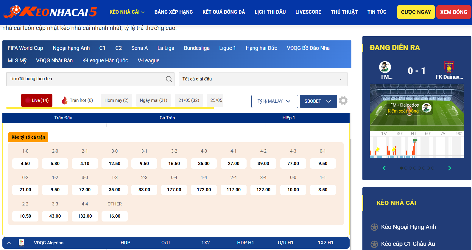 Bí kíp soi Kèo Nhà Cái 5 thắng nhờ biến động odds